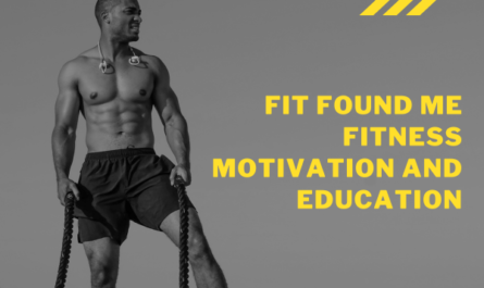 Fit Found Me Fitness Motivation and Education